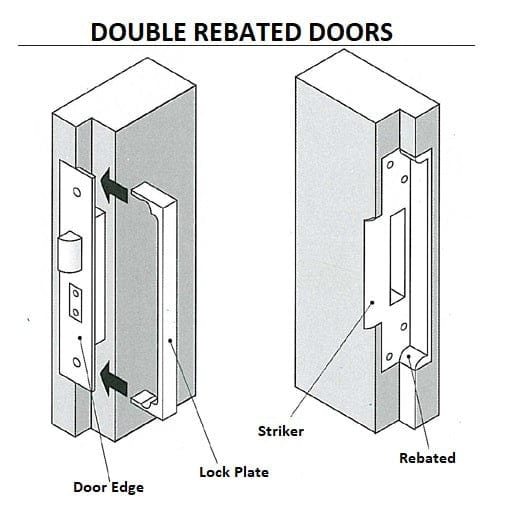 rebate kit mucheln drawing